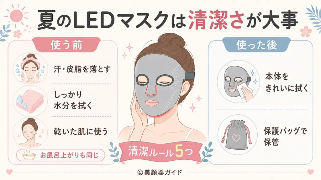 カレントボディ-夏-清潔な肌で使用