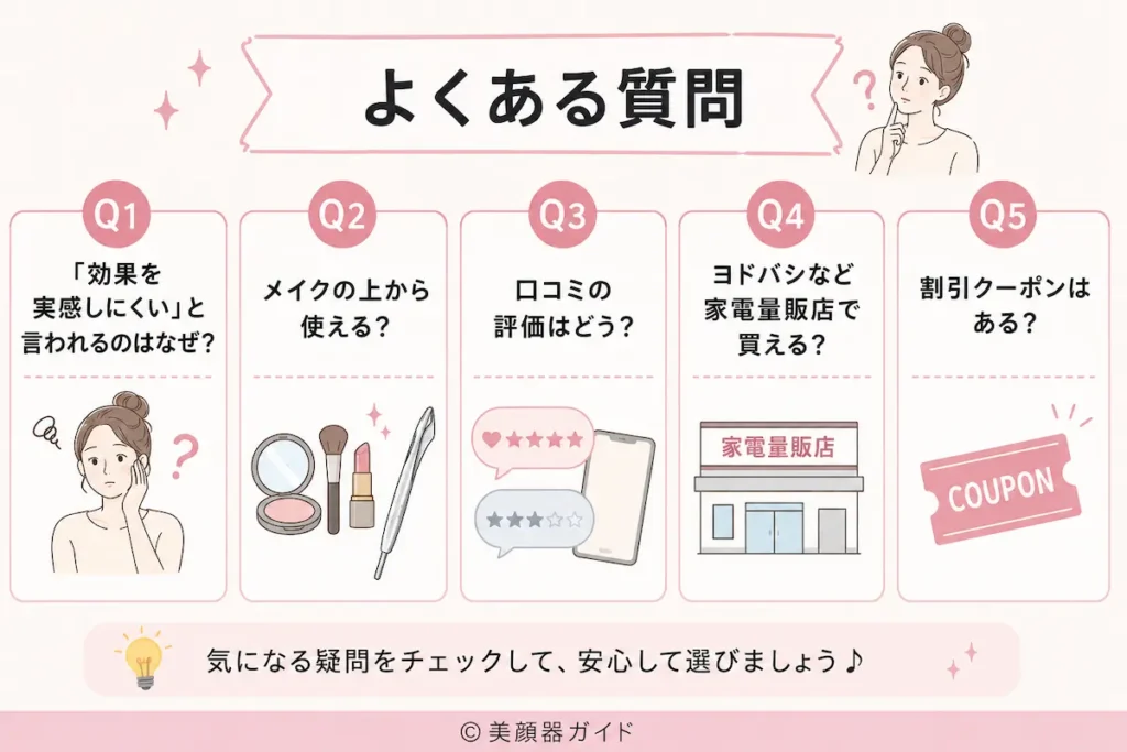 フェイスハートポインターとフェイスカレントポインターのよくある質問