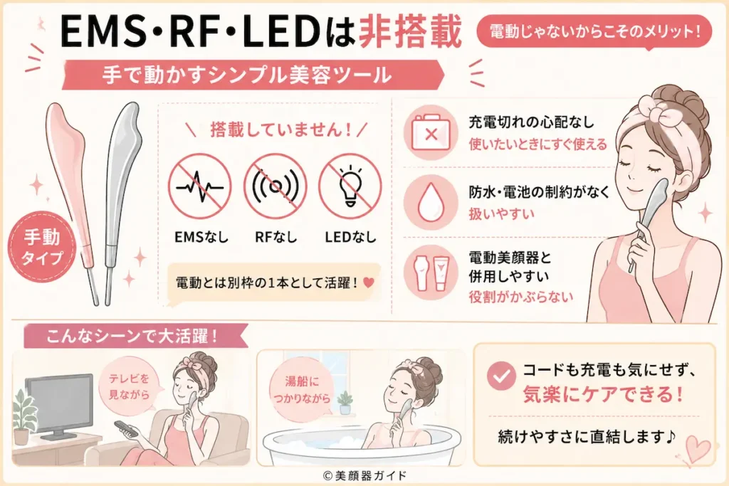 Brighteフェイスハートポインター-EMS・RF・LEDなどの電動美顔器の機能は搭載していない