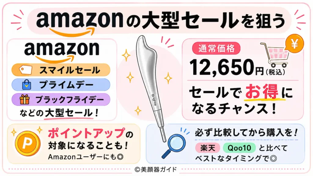 Amazonのスマイルセールやプライムデーなどの大型セールを狙う