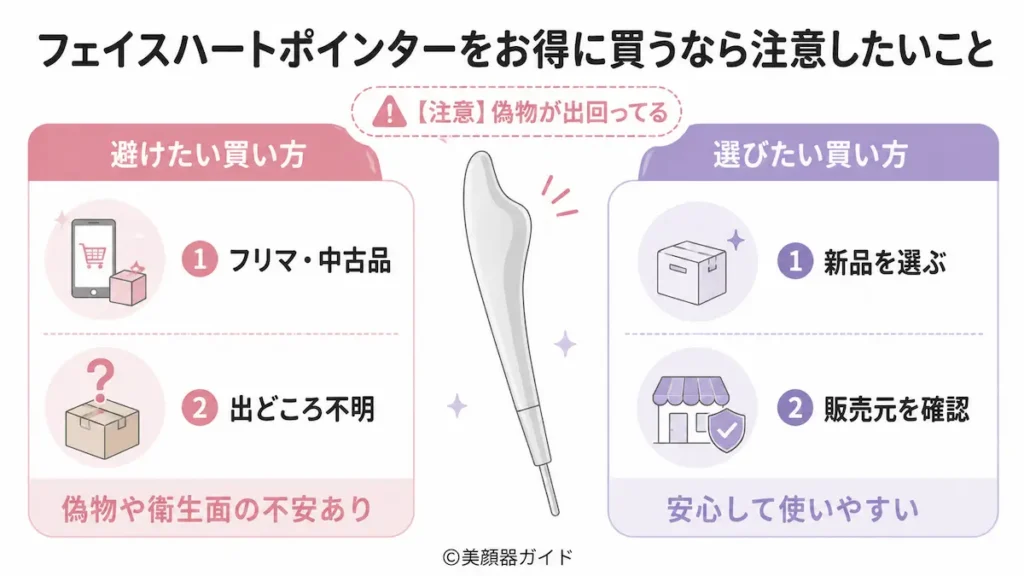 フェイスハートポインターをお得に買うなら注意したいこと
