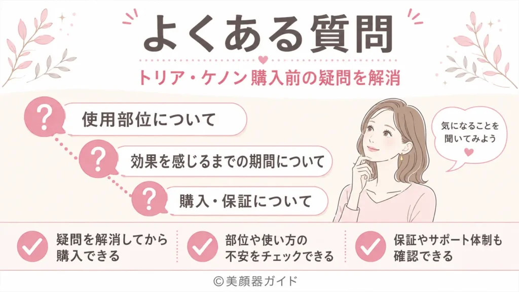 トリアとケノンのよくある質問