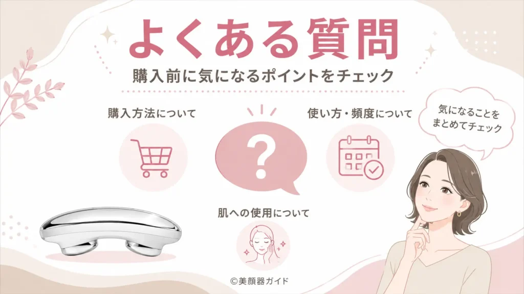 ZIIPHALO よくある質問