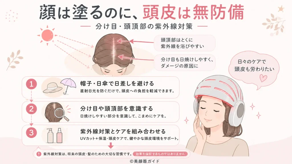 カレントボディ頭皮・頭髪ケアデバイス-紫外線を浴びやすい分け目や頭頂部