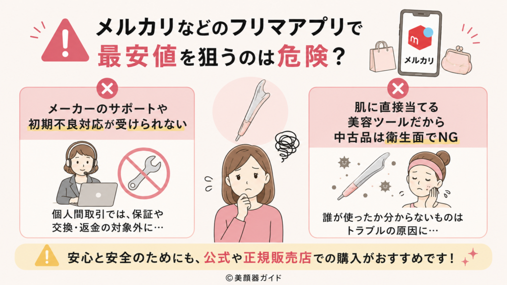メルカリなどのフリマアプリで最安値を狙うのは危険？