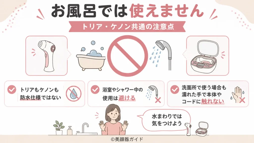 トリア-ケノン-非防水