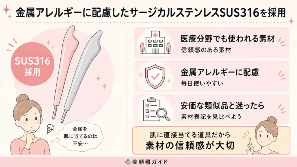 Brighteフェイスハートポインター-金属アレルギー対応