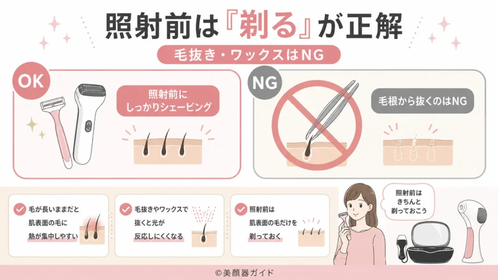トリア-ケノン-照射前にシェービングが必要