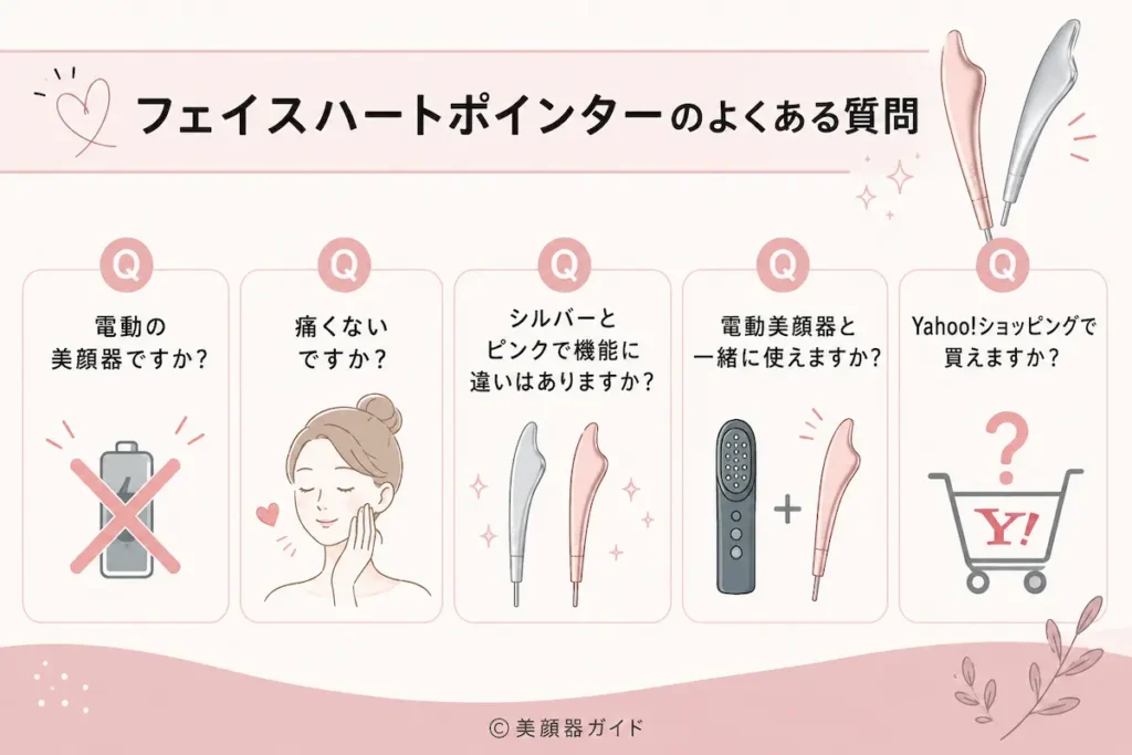 Brighteフェイスハートポインターのよくある質問