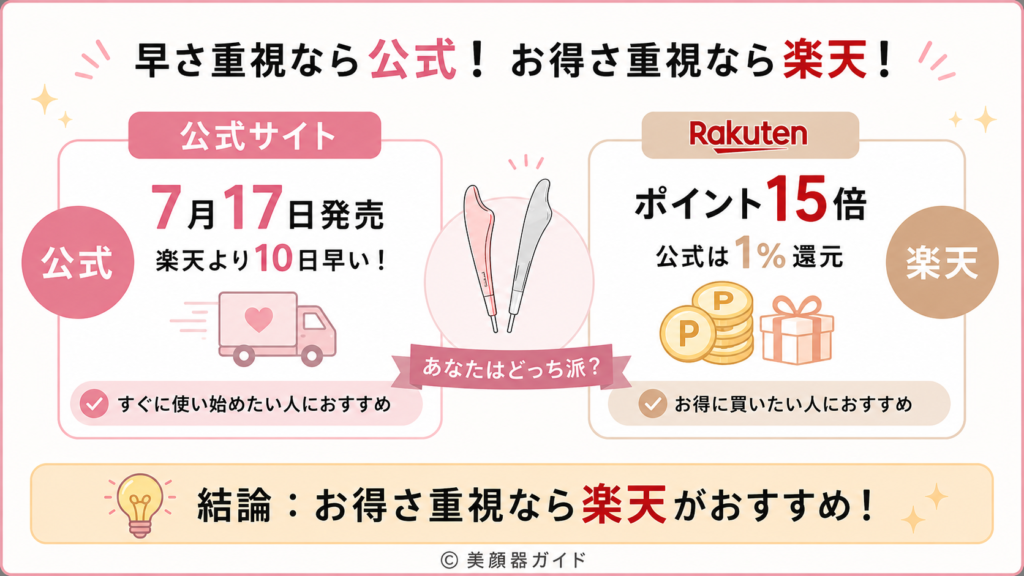 Brighteフェイスハートポインターを買うなら楽天と公式どっちがいい？