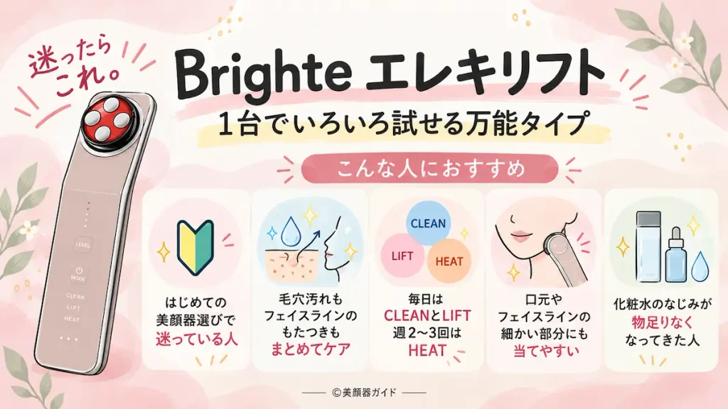 Brighte ELEKI LIFT（ブライト エレキリフト）