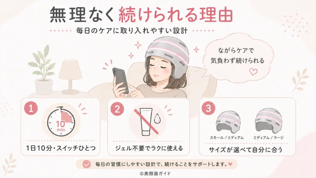 カレントボディ頭皮・頭髪ケアデバイス-続けやすい理由のポイント