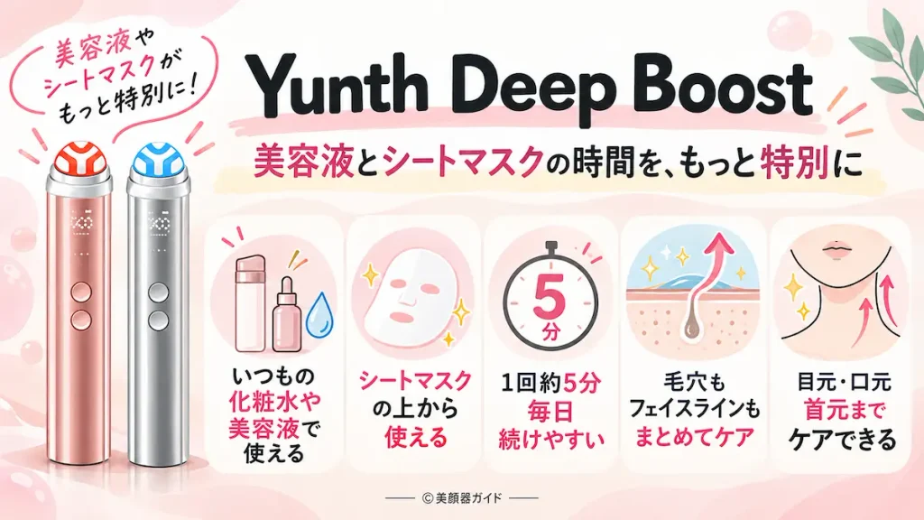 Yunth Deep Boost・ピンク