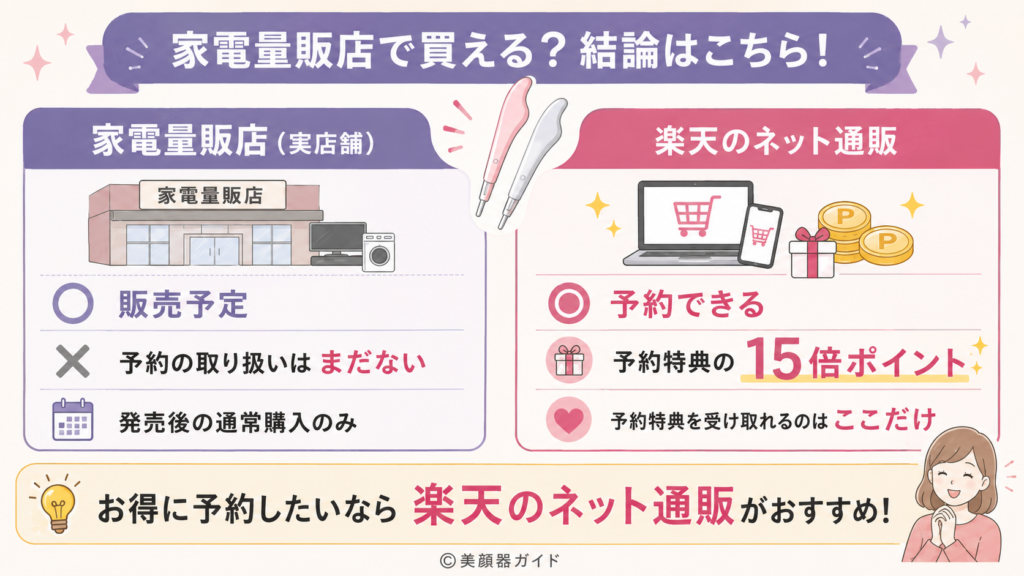 Brighteフェイスハートポインターは家電量販店の実店舗で買える？