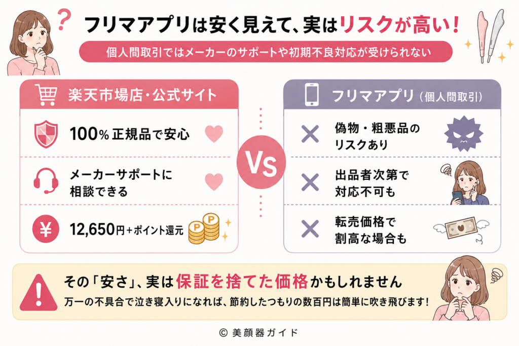 Brighteフェイスハートポインター-フリマアプリは注意