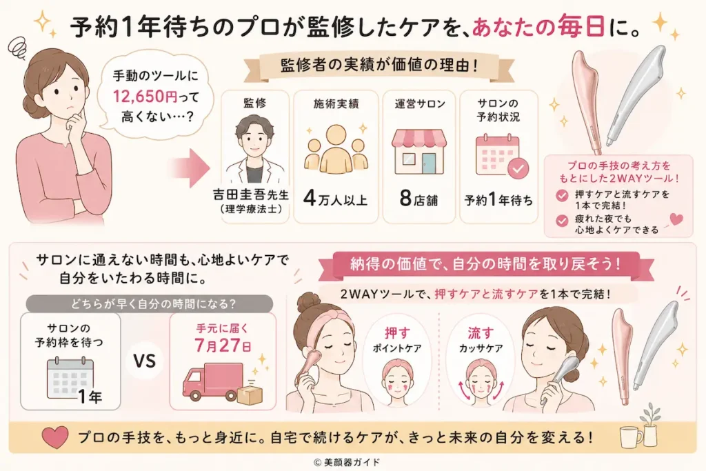 Brighteフェイスハートポインター-予約1年待ちのプロが監修したケアを自宅で毎日取り入れられる