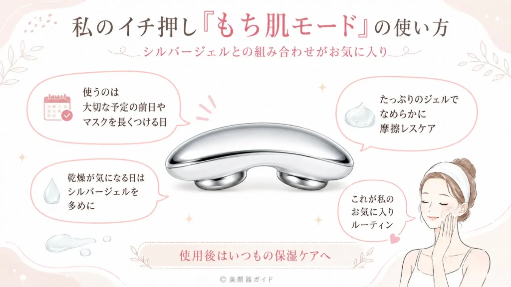 ZIIPHALO もち肌モードの使い方