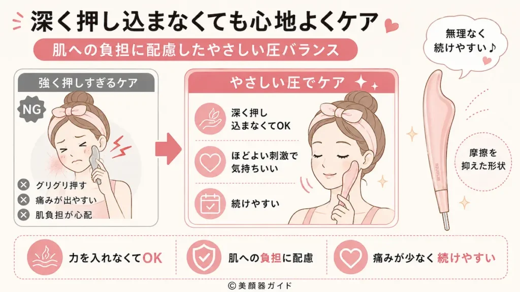 Brighteフェイスハートポインター-押し込まなくても心地いいケア