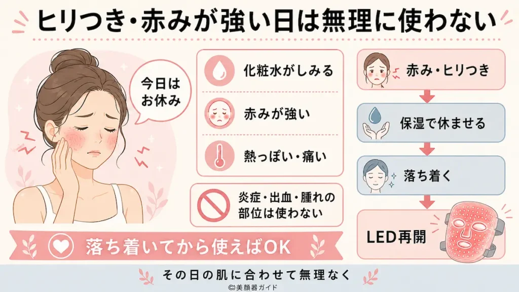 カレントボディ-夏-ヒリつきや赤みが強い日は無理に使わない