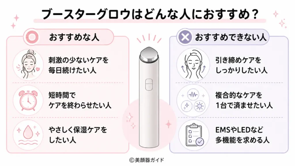 ブースターグロウ-おすすめな人-おすすめじゃない人