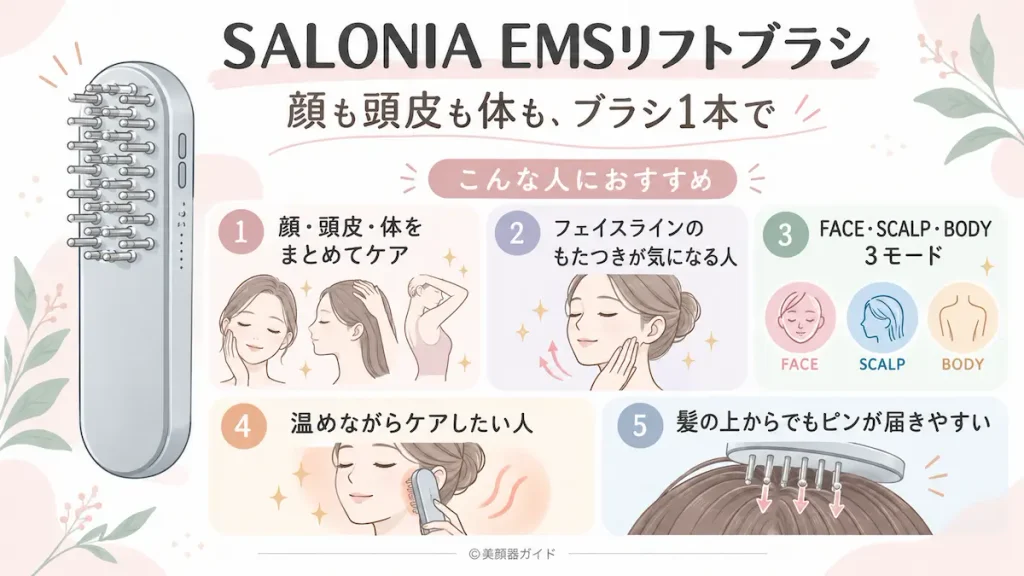 SALONIA EMSリフトブラシ