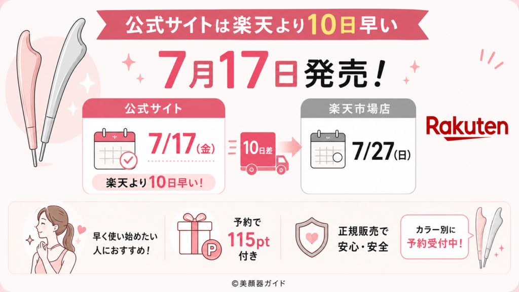 Brighteフェイスハートポインター-公式サイトの方が早く発売される