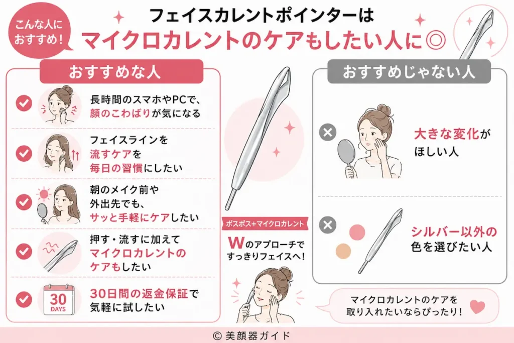 SALONIAフェイスカレントポインターがおすすめな人マイクロカレントのケアもしたい人