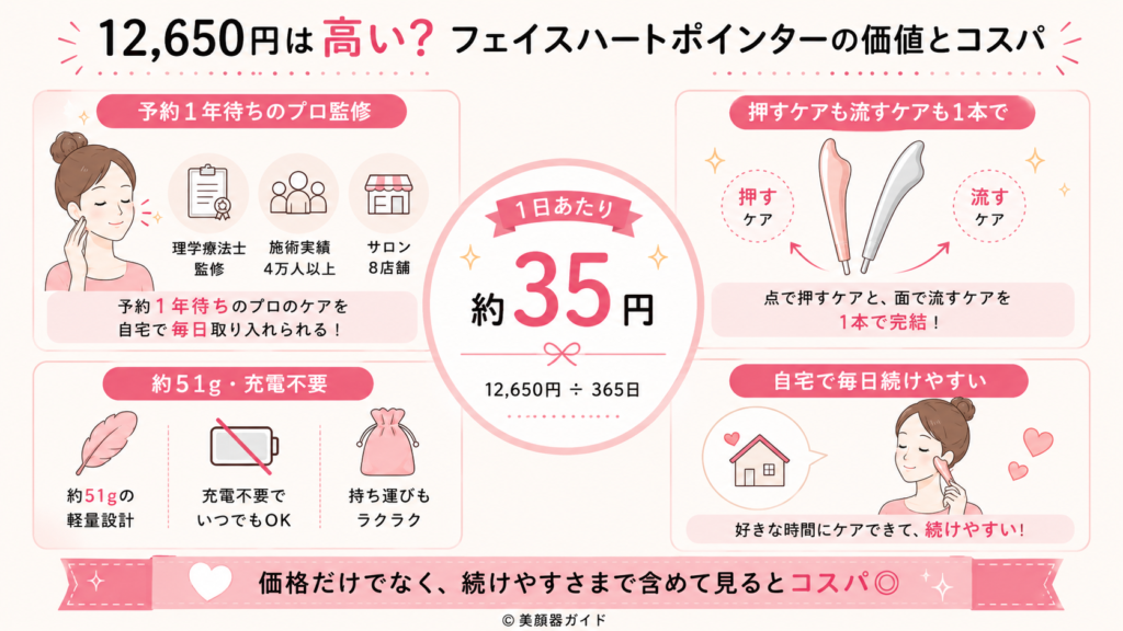 12,650円は高い？Brighteフェイスハートポインターの価値とコスパ