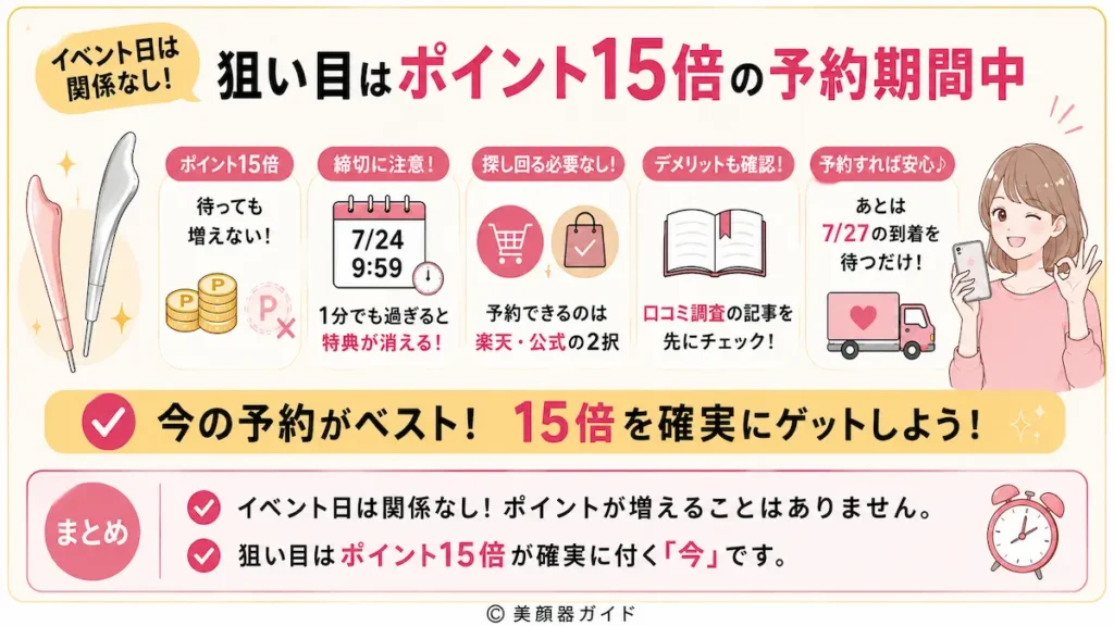 Brighteフェイスハートポインター-予約期間が一番お得