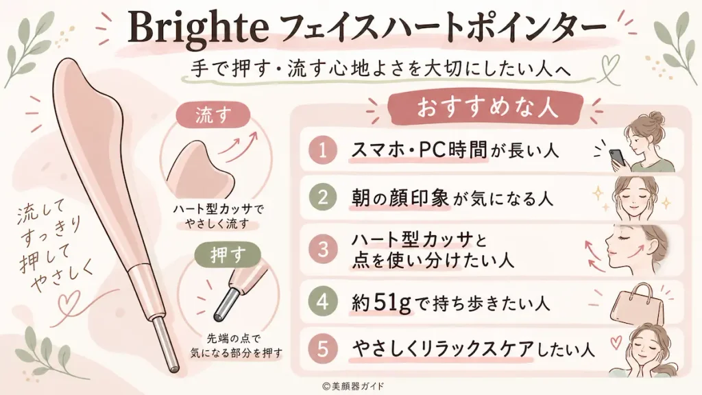 Brighte フェイスハートポインター
