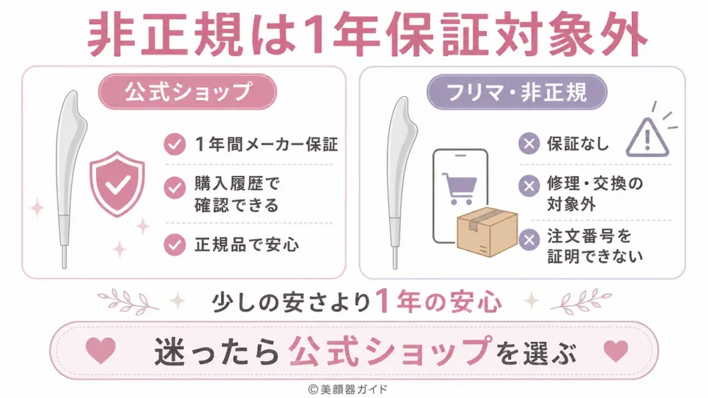 フェイスハートポインター-フリマアプリは保証対象外