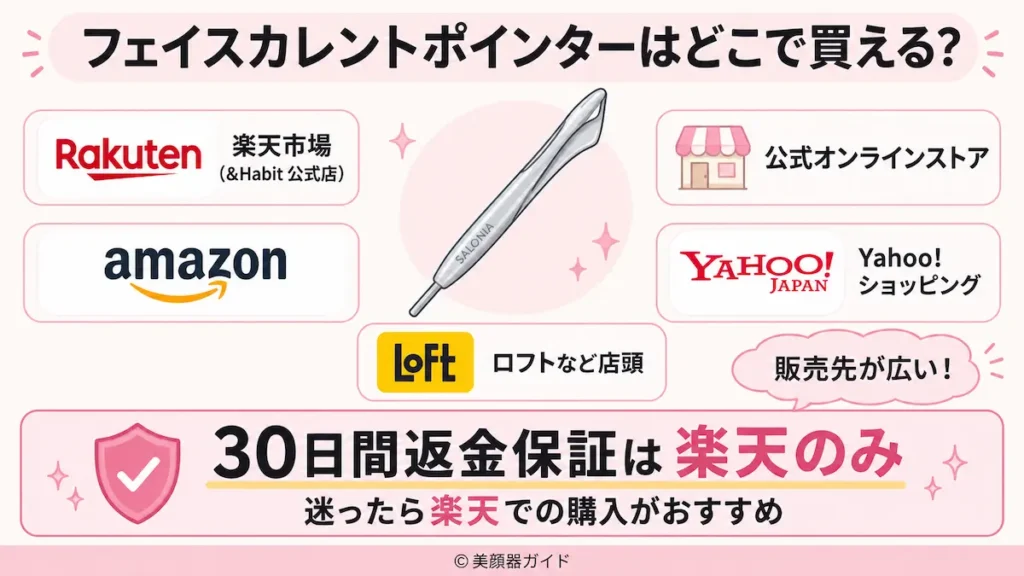フェイスカレントポインターは楽天・Amazon・ロフトなど