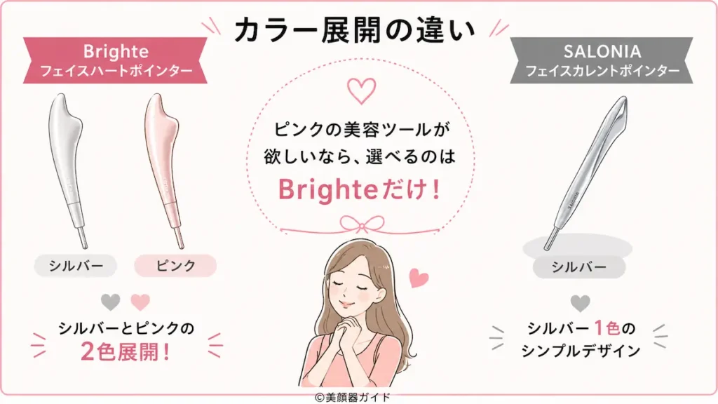 Brighteフェイスハートポインター-SALONIAフェイスカレントポインター-カラー展開