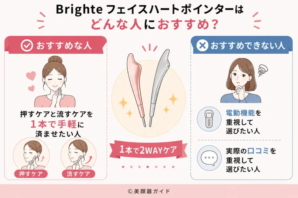 Brighteフェイスハートポインターはどんな人におすすめ？
