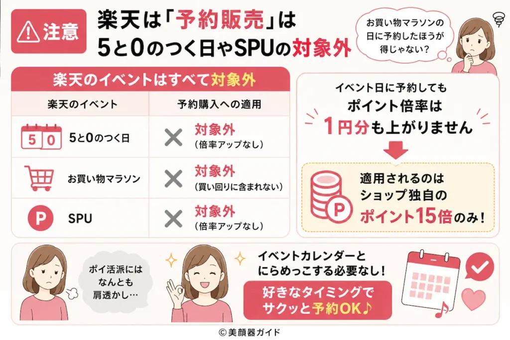 Brighteフェイスハートポインター-楽天予約販売は対象外