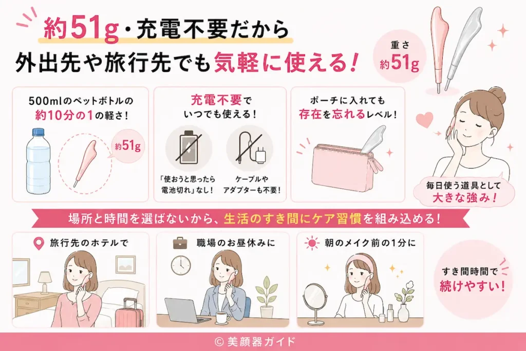 Brighteフェイスハートポインター-軽くて充電不要