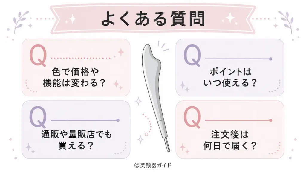 フェイスポインターのよくある質問