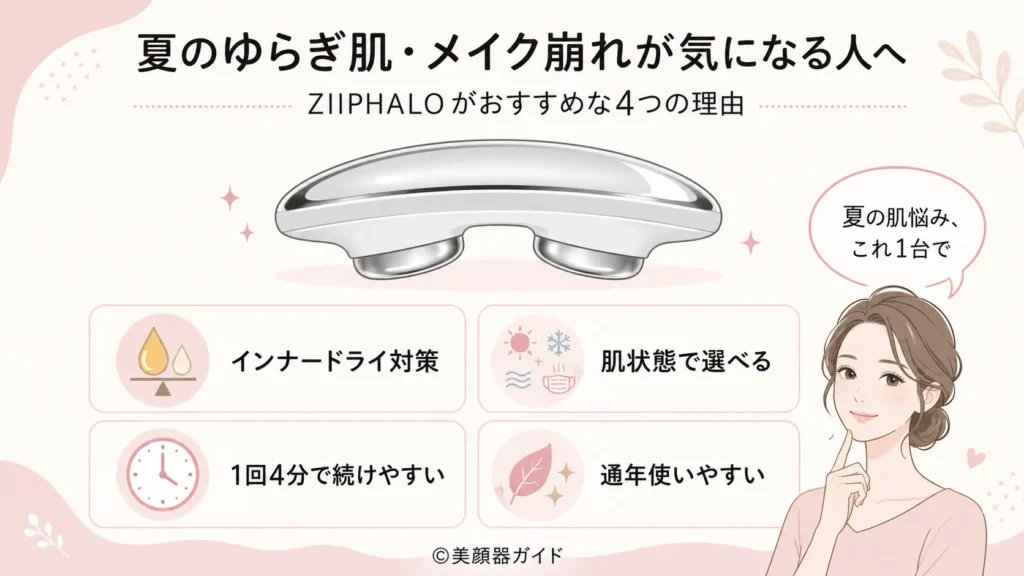 ZIIPHALO 夏 紫外線 乾燥 対策｜結論まとめ