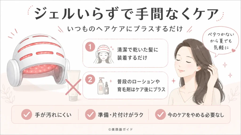 カレントボディ頭皮・頭髪ケアデバイス-ジェル不要でいつものケアと組み合わせやすい