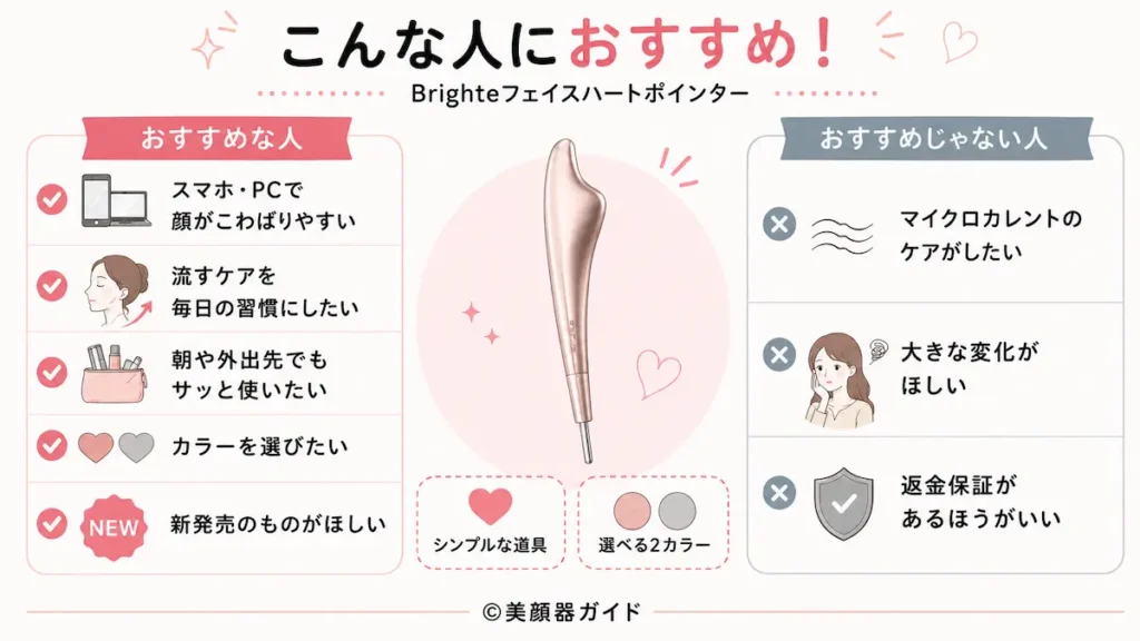 Brighteフェイスハートポインターがおすすめな人:シンプルな機能とカラーを選びたい人