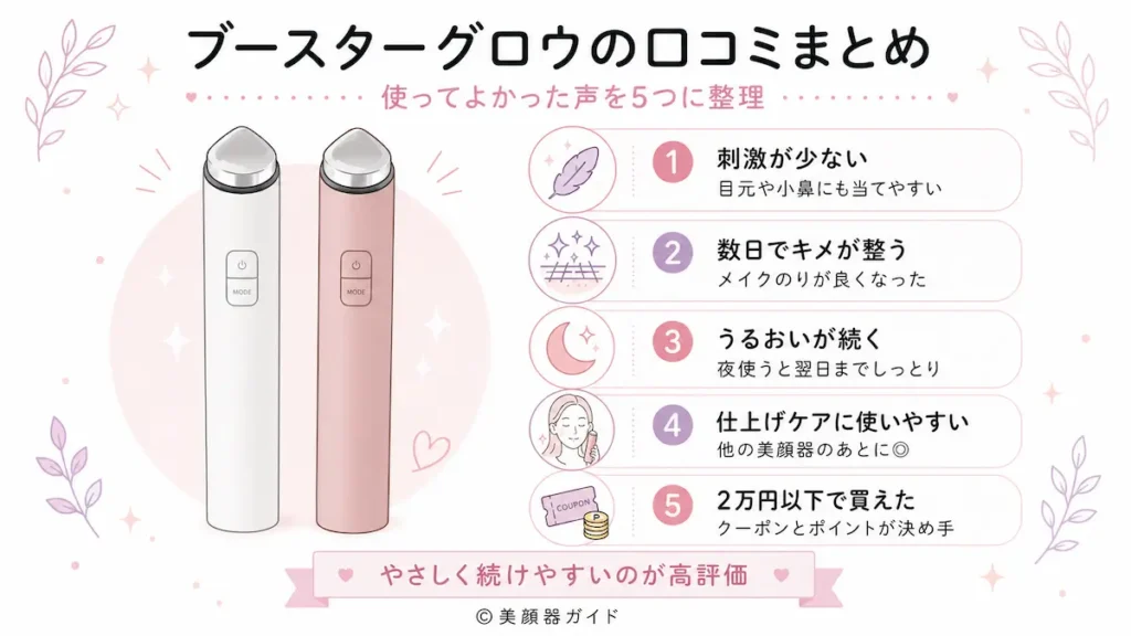 ブースターグロウ口コミまとめ
