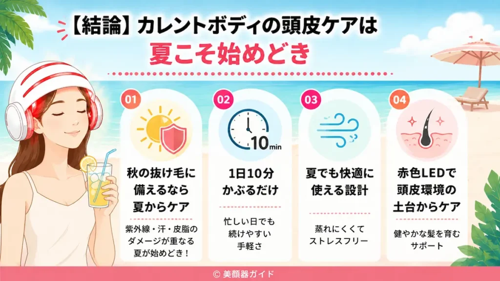 カレントボディ頭皮・頭髪ケアデバイス-頭皮ケアは夏こそ始めどき