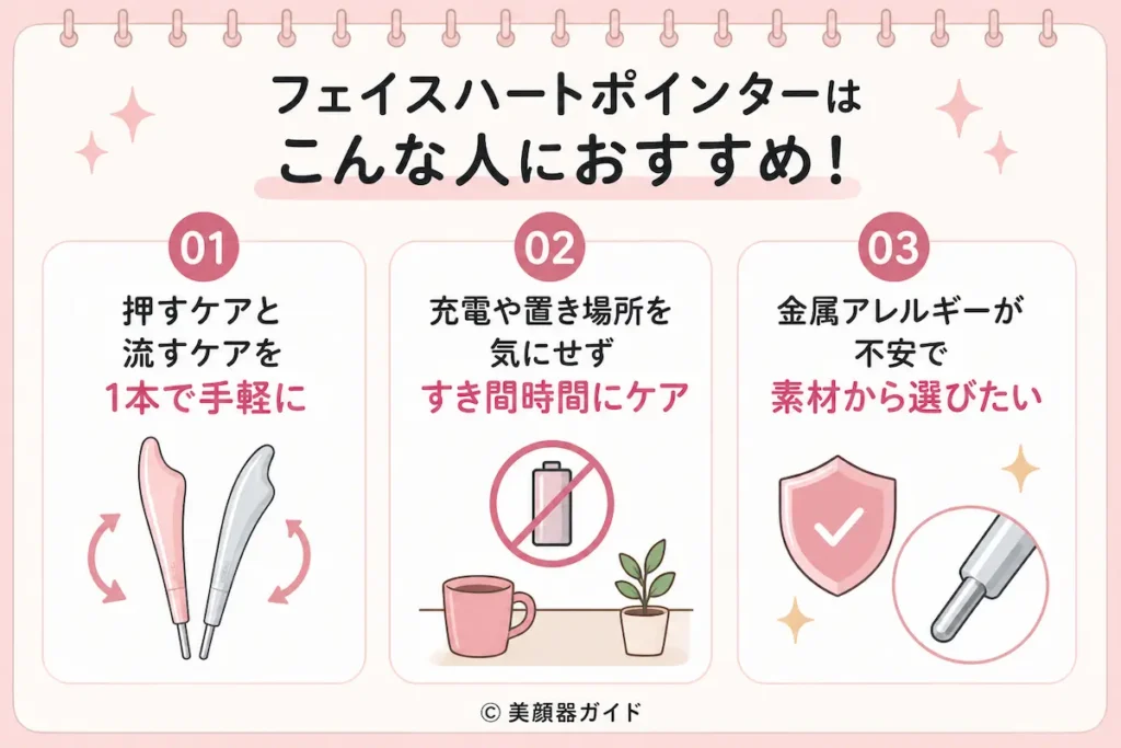 Brighteフェイスハートポインターおすすめな人：押すケアと流すケアを1本で手軽に済ませたい人