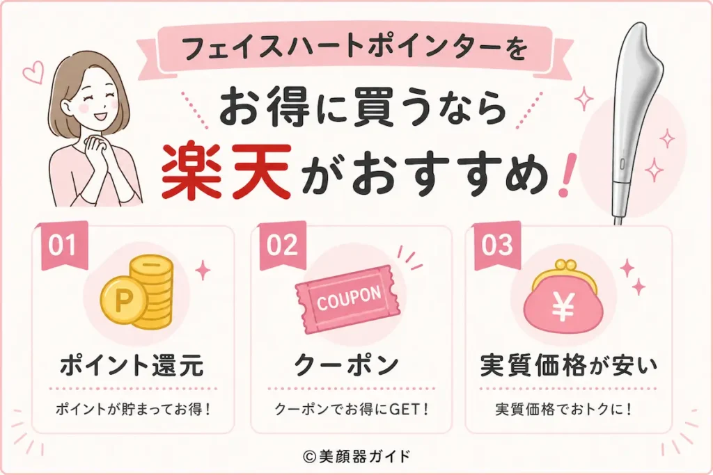 Brighteフェイスハートポインターを安く買う方法は3つ！楽天でポイント還元+クーポンがおすすめ