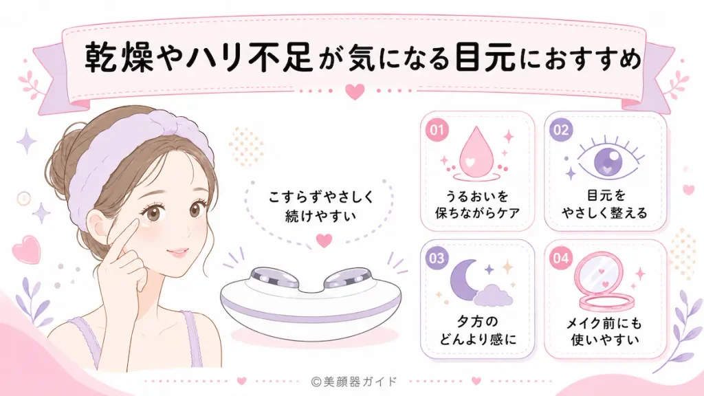 ZIIPHALOは乾燥やハリ不足が気になる目元におすすめ