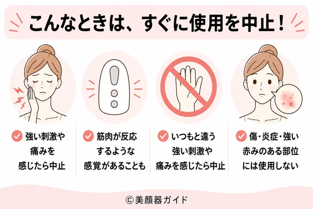 ZIIPHALOを使う時の注意