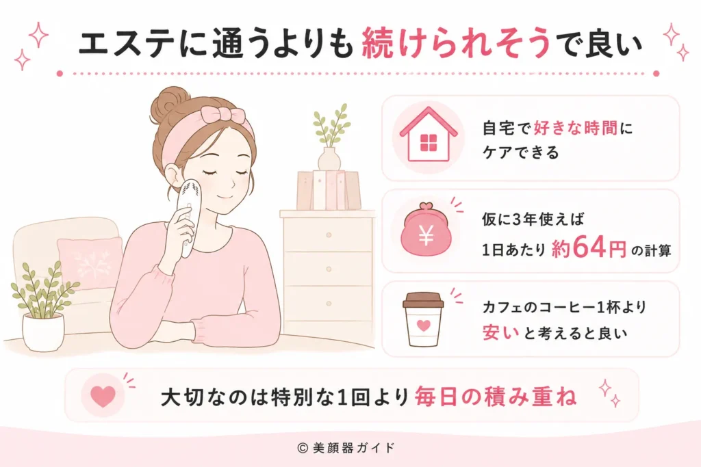 アンドクレアージュフォトスキンデバイスはエステに通うよりも続けられそう