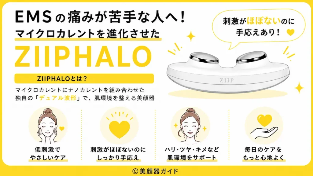 EMSの痛みが苦手な人へ！マイクロカレントを進化させた「ZIIPHALO」