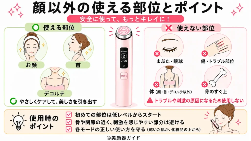 顔以外の使える部位ポイント