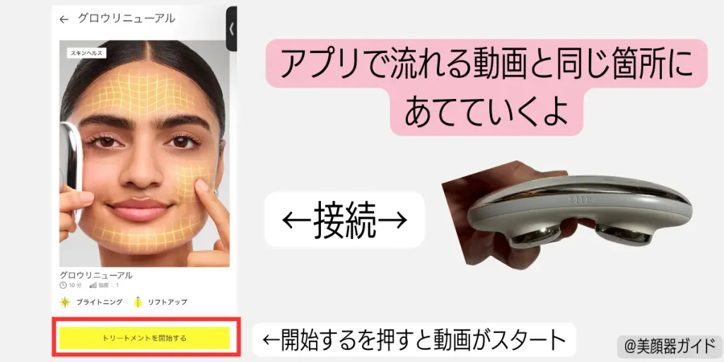 ZIIPHALOアプリと連携